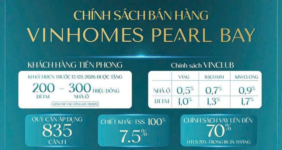 Chính sách bán hàng Vinhomes Pearl Bay nhiều ưu đãi